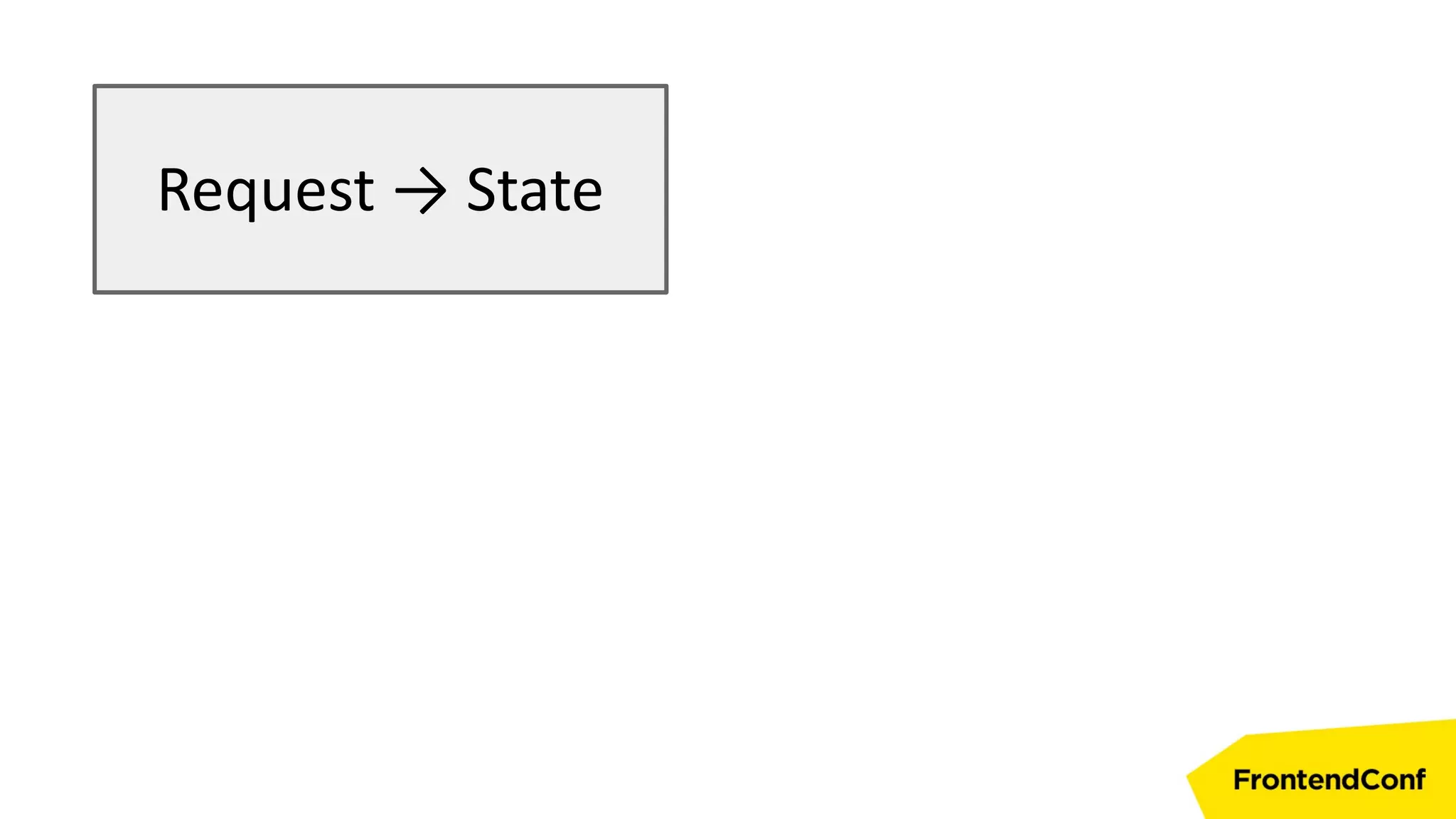 Request → State
 