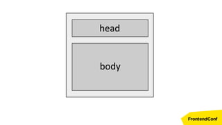 head
body
 