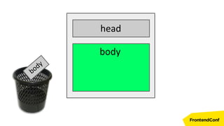 head
body
body
 
