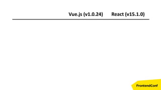 React (v15.1.0)Vue.js (v1.0.24)
 