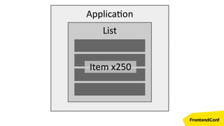 Application
List
Item x250
 