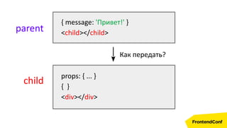 { message: 'Привет!' }
<child></child>parent
child
props: { ... }
{ }
<div></div>
Как передать?
 