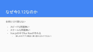 ʤ0.12ʤΤ
ȫȻ0.12ʤ
- ԩ`ɤ↖}o
- `↖}o
- Vue.jsФflux flow
- ¤Υץꘋˁ\W櫓Ǥʤ
 