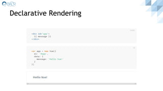Declarative Rendering
 