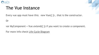 The Vue Instance
Every vue app must have this: new Vue({ }) , that is the constructor.
Or
var MyComponent = Vue.extend({ }) if you want to create a component.
For more info check Life Cycle Diagram
 