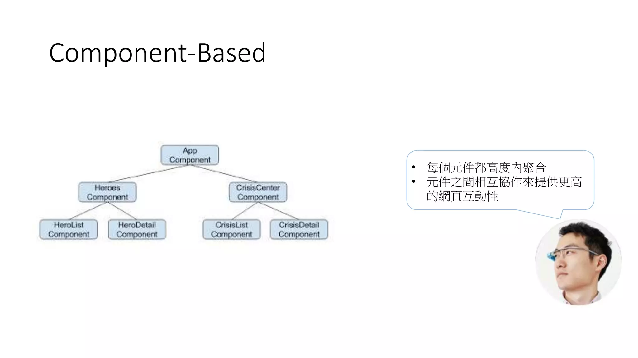 Component-Based
• 每個元件都高度內聚合
• 元件之間相互協作來提供更高
的網頁互動性
 