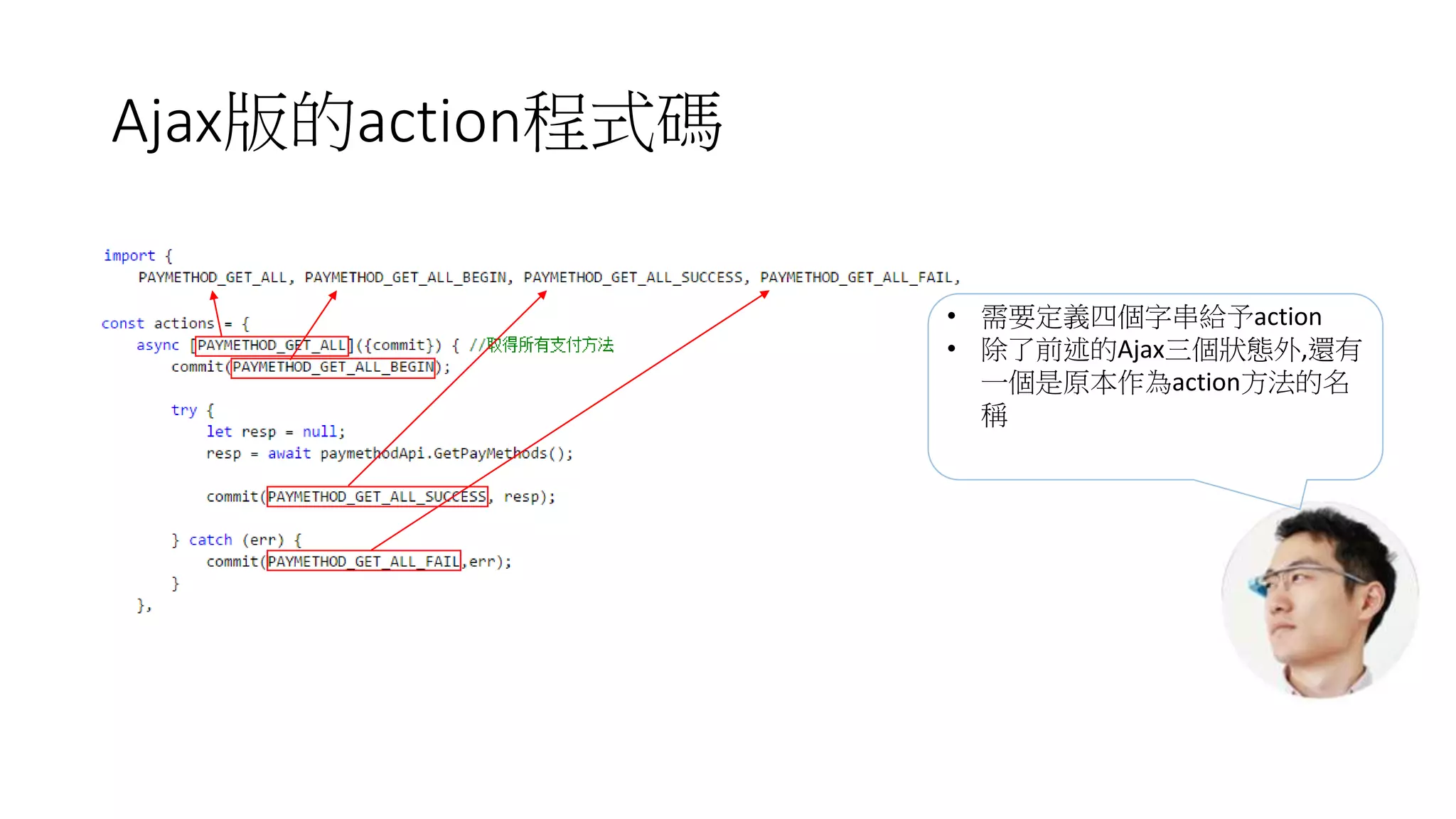 Ajax版的action程式碼
• 需要定義四個字串給予action
• 除了前述的Ajax三個狀態外,還有
一個是原本作為action方法的名
稱
 