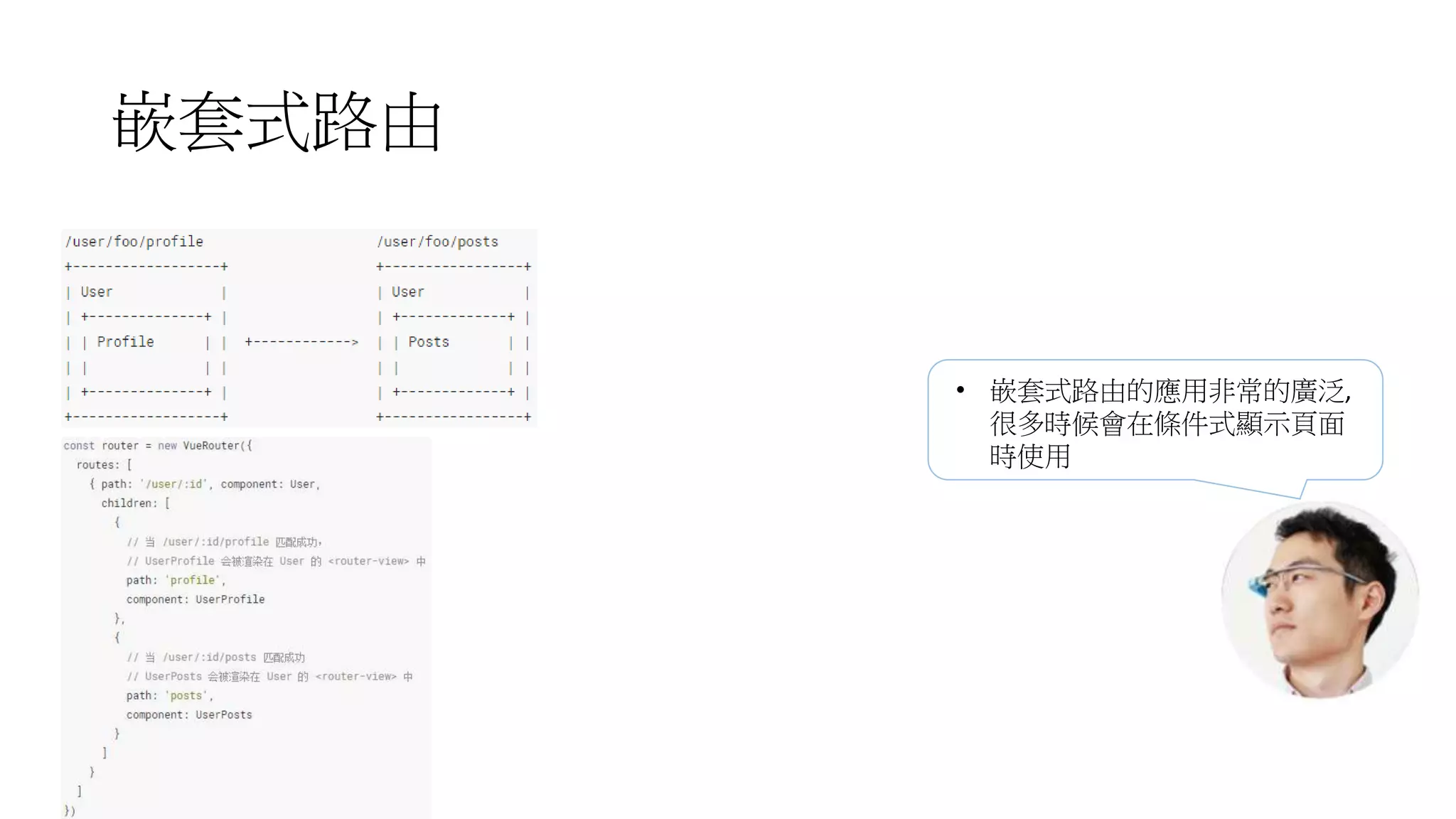 嵌套式路由
• 嵌套式路由的應用非常的廣泛,
很多時候會在條件式顯示頁面
時使用
 