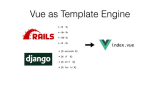 Vue as Template Engine
• <% %>
• <%= %>
• <%# %>
• <% -%>
index.vue
• {% extends %}
• {% if %}
• {% elif %}
• {% for in %}
 