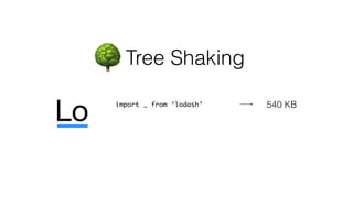 Tree Shaking
import _ from ‘lodash’ 540 KB
 