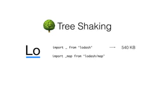Tree Shaking
import _ from ‘lodash’ 540 KB
import _map from ‘lodash/map’
 