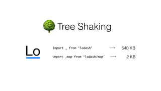 Tree Shaking
import _ from ‘lodash’ 540 KB
import _map from ‘lodash/map’ 2 KB
 