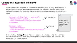 An introduction to Vue.js
