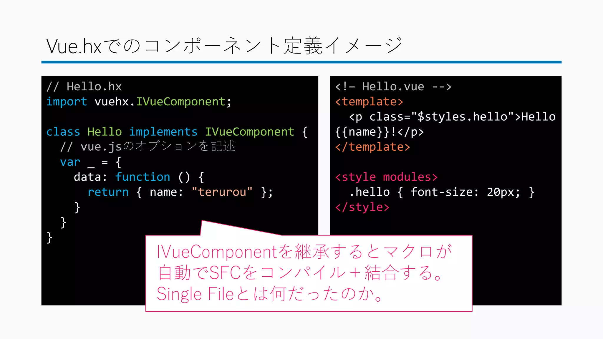 Vue.hxでのコンポーネント定義イメージ
// Hello.hx
import vuehx.IVueComponent;
class Hello implements IVueComponent {
// vue.jsのオプションを記述
var _ = {
data: function () {
return { name: "terurou" };
}
}
}
<!– Hello.vue -->
<template>
<p class="$styles.hello">Hello
{{name}}!</p>
</template>
<style modules>
.hello { font-size: 20px; }
</style>
IVueComponentを継承するとマクロが
自動でSFCをコンパイル＋結合する。
Single Fileとは何だったのか。
 