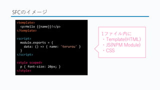 SFCのイメージ
<template>
<p>Hello {{name}}!</p>
</template>
<script>
module.exports = {
data: () => { name: 'terurou' }
}
</script>
<style scoped>
p { font-size: 20px; }
</style>
1ファイル内に
・Template(HTML)
・JS(NPM Module)
・CSS
 