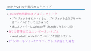 HaxeとSFCの定義粒度のギャップ
&bull; Haxeの管理単位はプロジェクトごと
&bull; プロジェクトをビルドすると、プロジェクト全体が単一の
JSファイルになって出力される
&bull; 出力JSファイルはWebpack等でbundleしたものに近い
&bull; SFCの管理単位はコンポーネントごと
&bull; vue-loaderはbundleされていないJSを期待している
&bull; 1コンポーネント＝1プロジェクトは破綻した発想
 