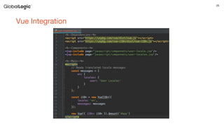 25
Vue Integration
 