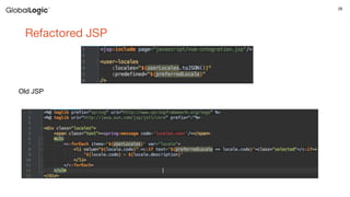 26
Refactored JSP
Old JSP
 