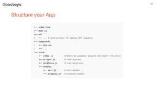 47
Structure your App
 