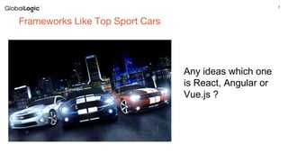 7
Frameworks Like Top Sport Cars
Any ideas which one
is React, Angular or
Vue.js ?
 