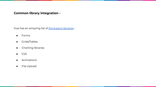 Common library integration -
Vue has an amazing list of third party libraries -
● Forms
● Grids/Tables
● Charting libraries
● CSS
● Animations
● File Upload
 