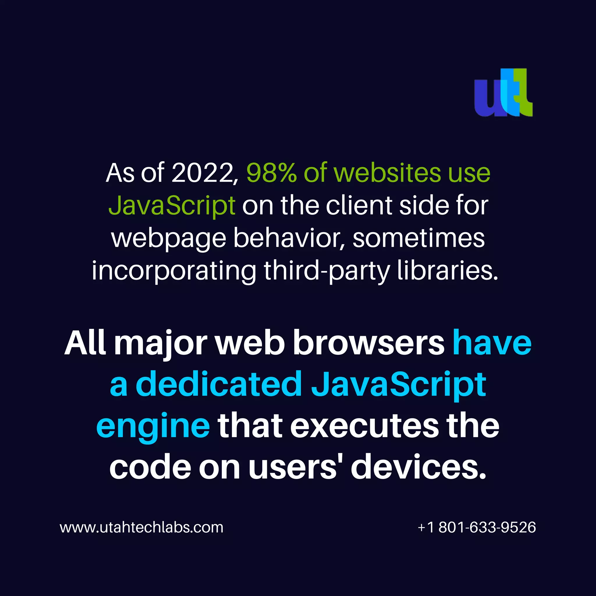 www.utahtechlabs.com +1 801-633-9526 As of 2022, 98% of websites use JavaScript on the client side for webpage behavior, sometimes incorporating third-party libraries. All major web browsers have a dedicated JavaScript engine that executes the code on users' devices. 