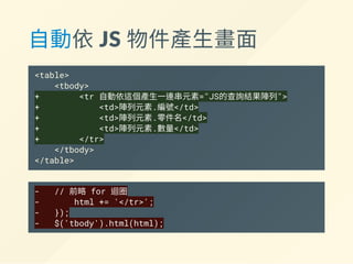 自動依 JS 物件產生畫面
<table>
<tbody>
+ <tr 自動依這個產生一連串元素="JS的查詢結果陣列">
+ <td>陣列元素.編號</td>
+ <td>陣列元素.零件名</td>
+ <td>陣列元素.數量</td>
+ </tr>
</tbody>
</table>
- // 前略 for 迴圈
- html += '</tr>';
- });
- $('tbody').html(html);
 