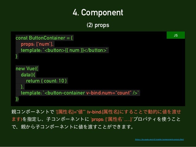 Vue Js 基礎 Vue Cli の使い方