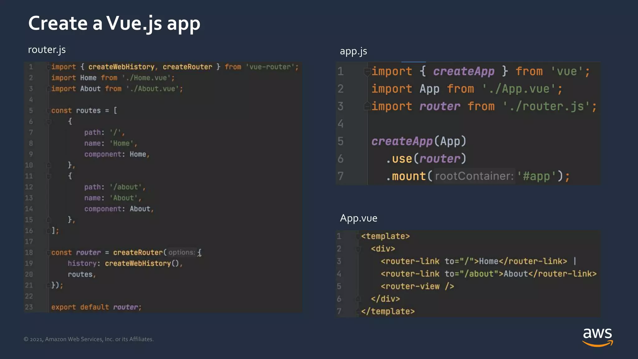 © 2021, Amazon Web Services, Inc. or its Affiliates.
Create aVue.js app
router.js app.js
App.vue
 