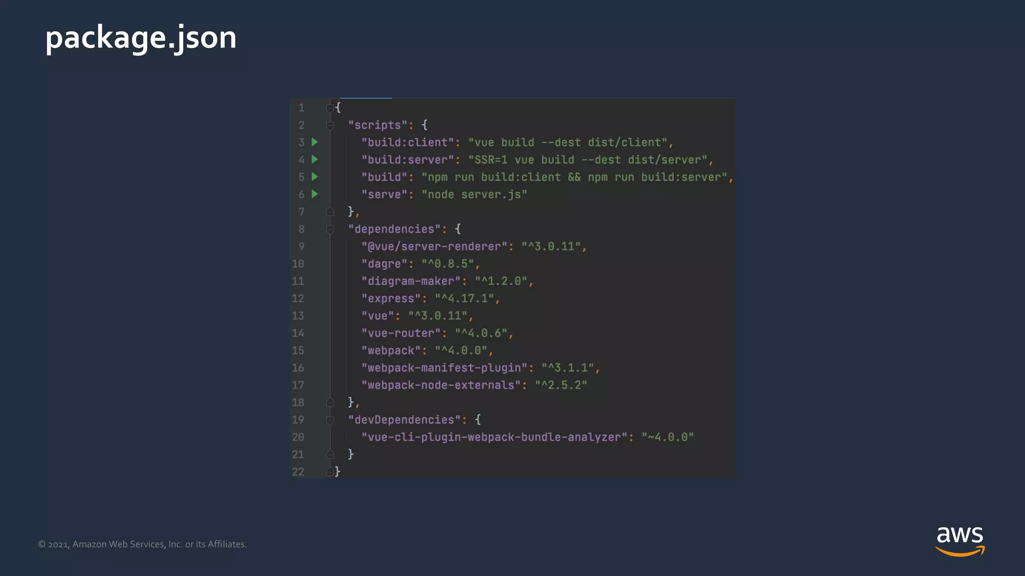 © 2021, Amazon Web Services, Inc. or its Affiliates.
package.json
 