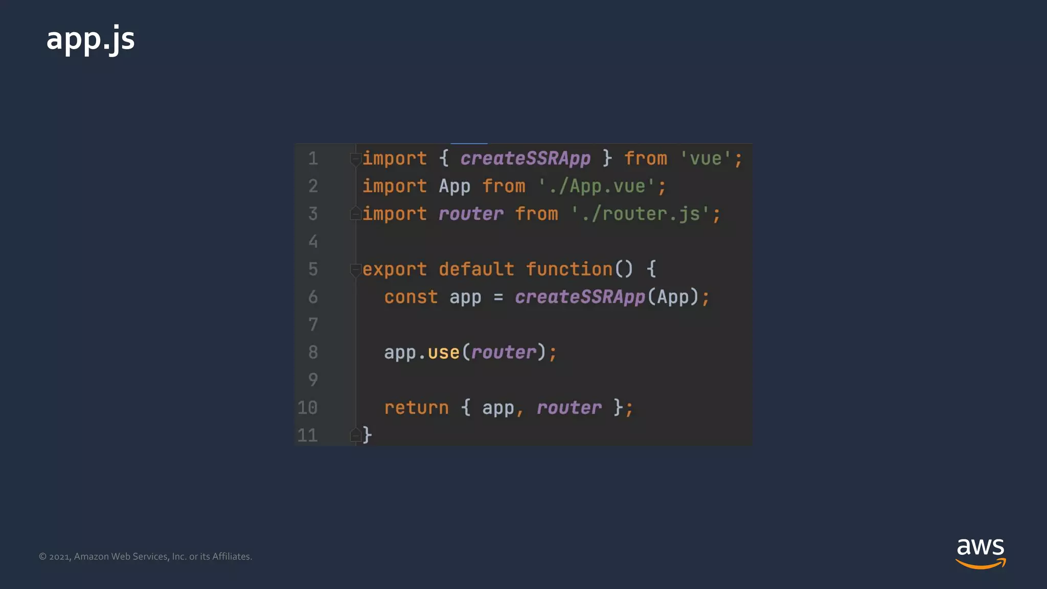 © 2021, Amazon Web Services, Inc. or its Affiliates.
app.js
 