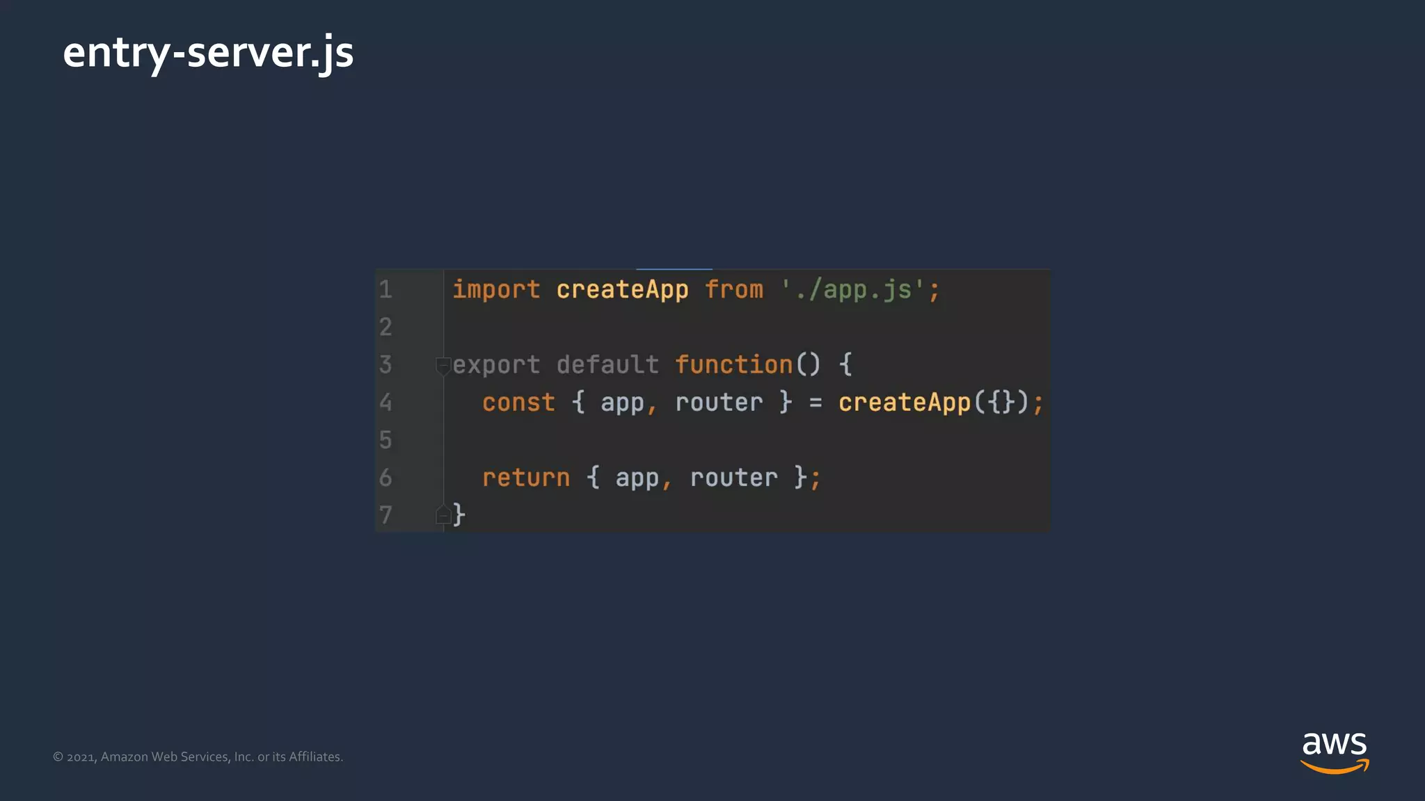 © 2021, Amazon Web Services, Inc. or its Affiliates.
entry-server.js
 