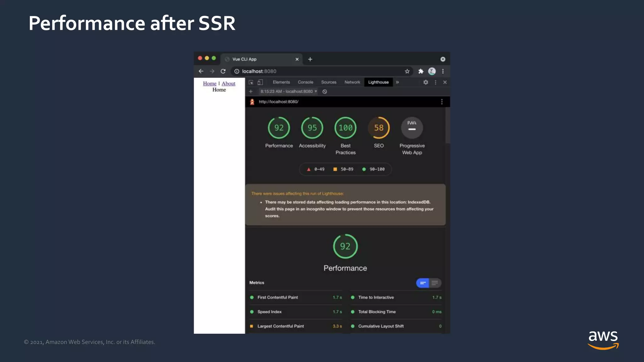 © 2021, Amazon Web Services, Inc. or its Affiliates.
Performance after SSR
 
