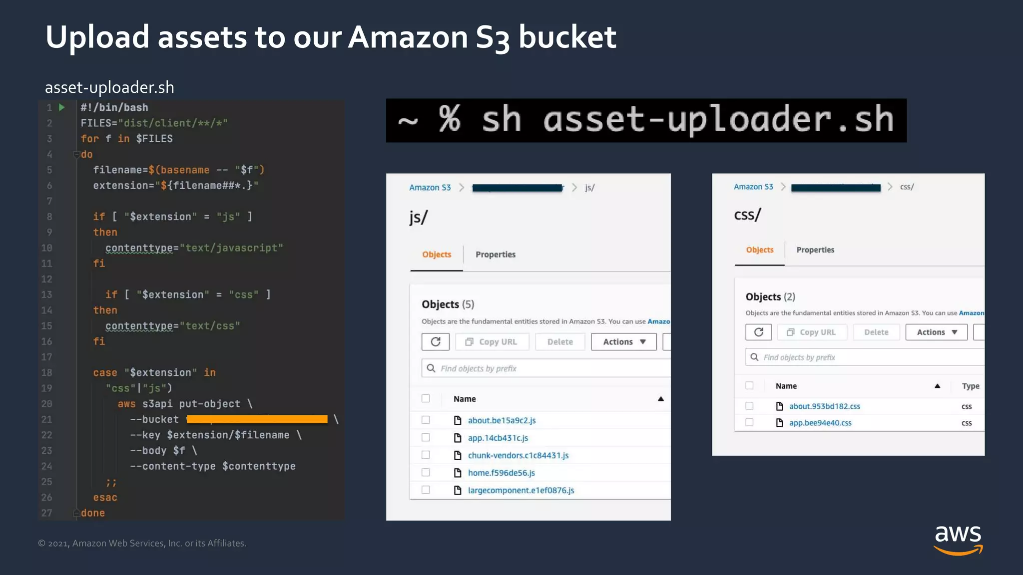 © 2021, Amazon Web Services, Inc. or its Affiliates.
Upload assets to our Amazon S3 bucket
asset-uploader.sh
 
