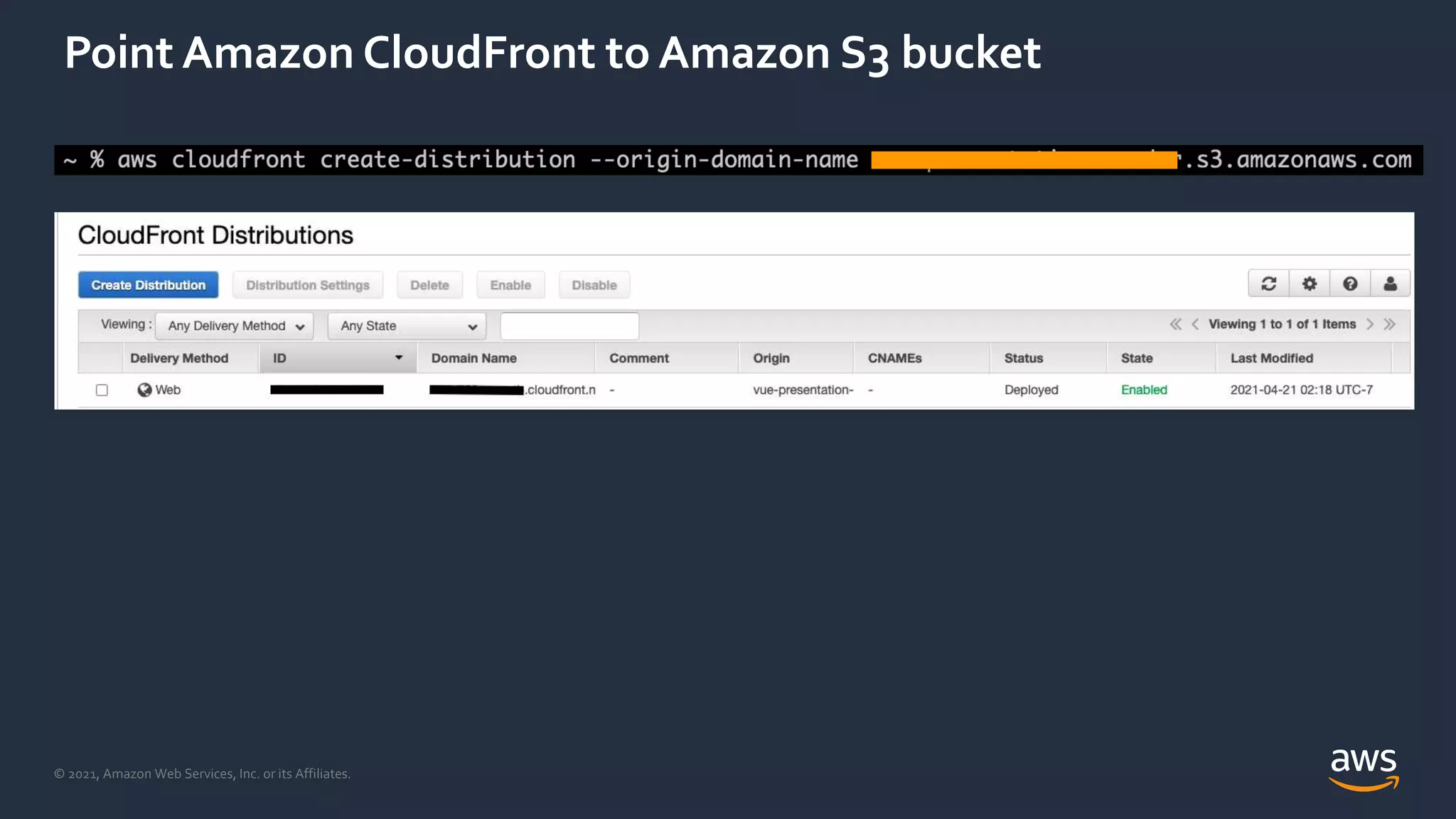 © 2021, Amazon Web Services, Inc. or its Affiliates.
Point Amazon CloudFront to Amazon S3 bucket
 