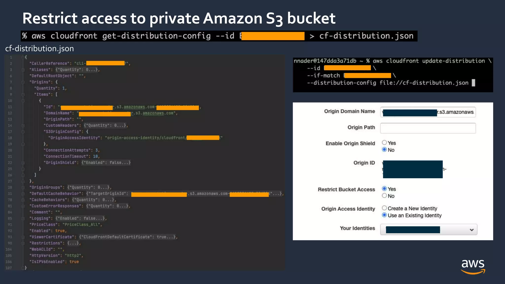 © 2021, Amazon Web Services, Inc. or its Affiliates.
Restrict access to private Amazon S3 bucket
cf-distribution.json
 
