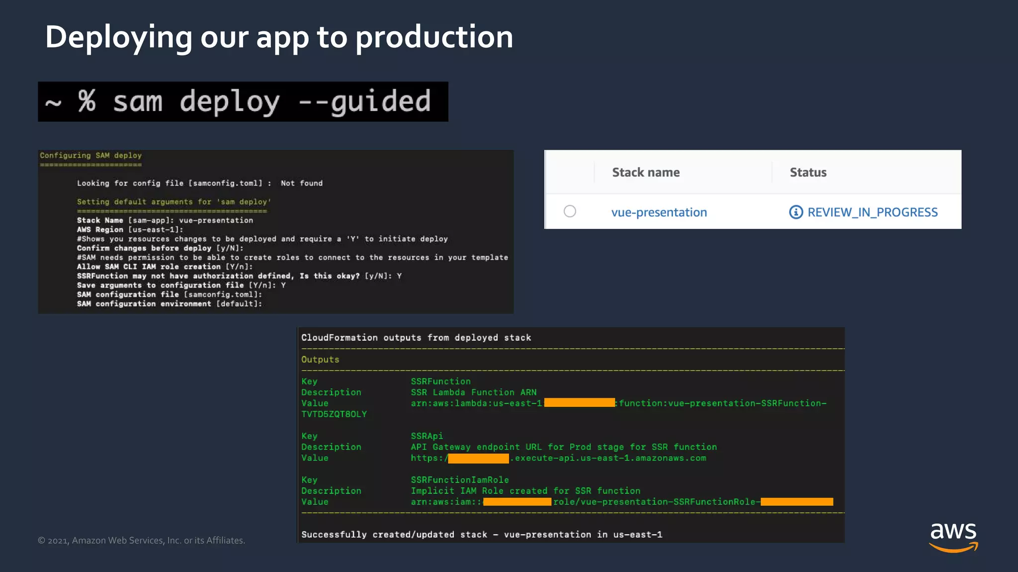 © 2021, Amazon Web Services, Inc. or its Affiliates.
Deploying our app to production
 