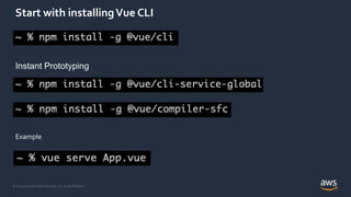 © 2021, Amazon Web Services, Inc. or its Affiliates.
Start with installingVue CLI
Instant Prototyping
Example
 