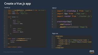 © 2021, Amazon Web Services, Inc. or its Affiliates.
Create aVue.js app
router.js app.js
App.vue
 