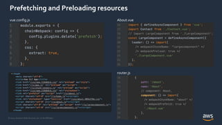 © 2021, Amazon Web Services, Inc. or its Affiliates.
Prefetching and Preloading resources
vue.config.js About.vue
router.js
 