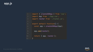 © 2021, Amazon Web Services, Inc. or its Affiliates.
app.js
 