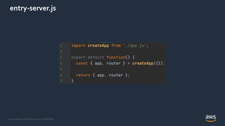 © 2021, Amazon Web Services, Inc. or its Affiliates.
entry-server.js
 