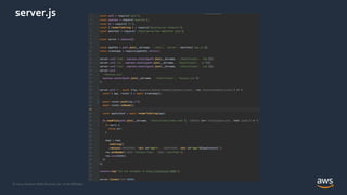 © 2021, Amazon Web Services, Inc. or its Affiliates.
server.js
 