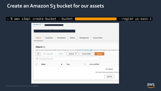 © 2021, Amazon Web Services, Inc. or its Affiliates.
Create an Amazon S3 bucket for our assets
 
