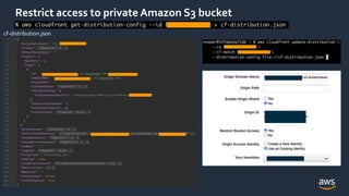 © 2021, Amazon Web Services, Inc. or its Affiliates.
Restrict access to private Amazon S3 bucket
cf-distribution.json
 