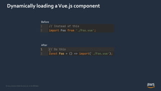 © 2021, Amazon Web Services, Inc. or its Affiliates.
Dynamically loading aVue.js component
Before
After
 