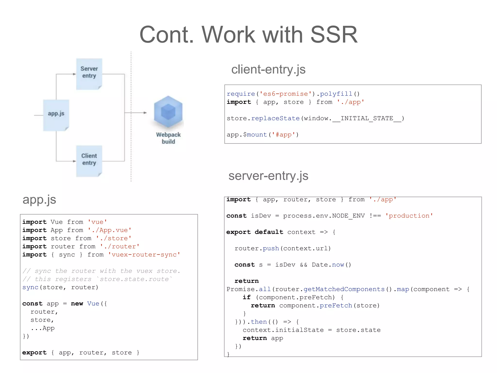 Cont. Work with SSR
import Vue from 'vue'
import App from './App.vue'
import store from './store'
import router from './router'
import { sync } from 'vuex-router-sync'
// sync the router with the vuex store.
// this registers `store.state.route`
sync(store, router)
const app = new Vue({
router,
store,
...App
})
export { app, router, store }
app.js
require('es6-promise').polyfill()
import { app, store } from './app'
store.replaceState(window.__INITIAL_STATE__)
app.$mount('#app')
client-entry.js
import { app, router, store } from './app'
const isDev = process.env.NODE_ENV !== 'production'
export default context => {
router.push(context.url)
const s = isDev && Date.now()
return
Promise.all(router.getMatchedComponents().map(component => {
if (component.preFetch) {
return component.preFetch(store)
}
})).then(() => {
context.initialState = store.state
return app
})
}
server-entry.js
 
