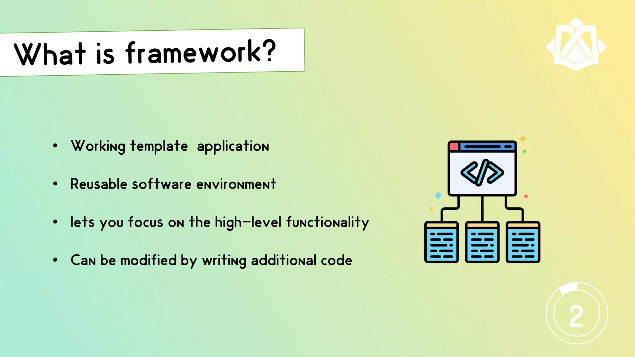2
• Working template application
• Reusable software environment
• lets you focus on the high-level functionality
• Can be modified by writing additional code
 
