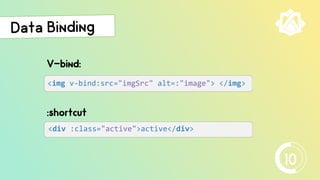 <img v-bind:src="imgSrc" alt=:"image"> </img>
V-bind:
j<div :class="active">active</div>
:shortcut
10
 