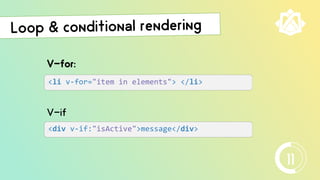 V-for:
j<div v-if:"isActive">message</div>
V-if
j<li v-for="item in elements"> </li>
11
 